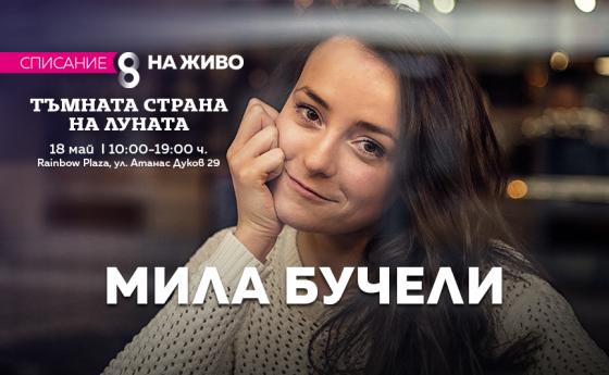 Кой е Аз?