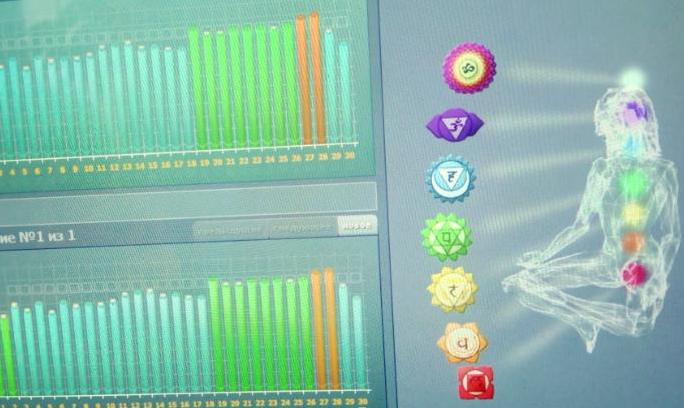  Пълната аура. Всички чакри работят отлично. 