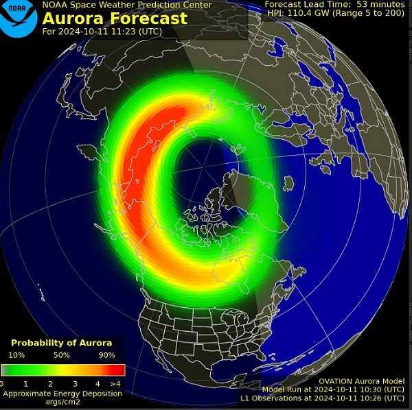 Графика: swpc.noaa.gov