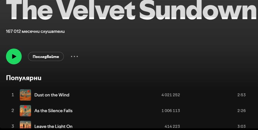 Слушате ли музика, създадена от изкуствен интелект?