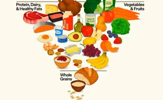 Американците с нови насоки как да се хранят здравословно