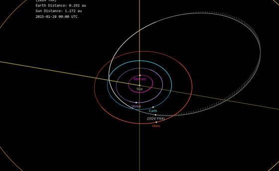 2032 г: Луната ще претърпи невиждан удар от астероид