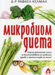 Микробиом диета
